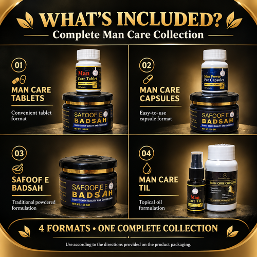 Man Care Complete Men’s Care Collection | 4-Product Wellness Combo